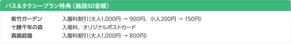 バス＆タクシープラン特典