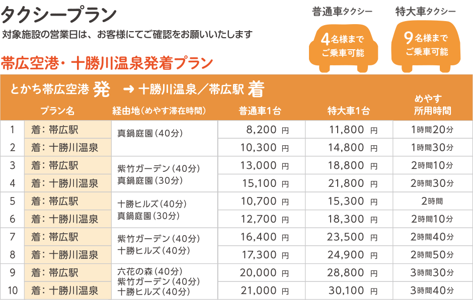 帯広空港発、帯広駅／十勝川温泉着